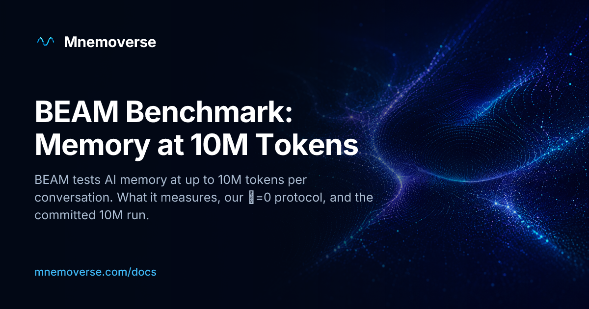 BEAM — Long-Term Memory at 10M-Token Scale | Mnemoverse Docs