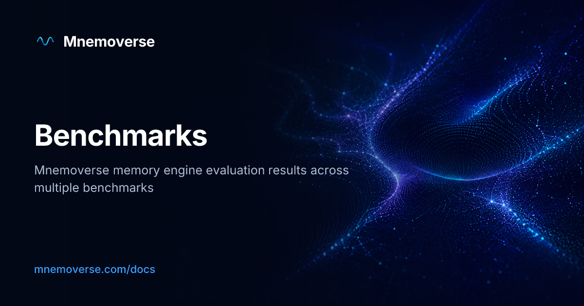Benchmarks