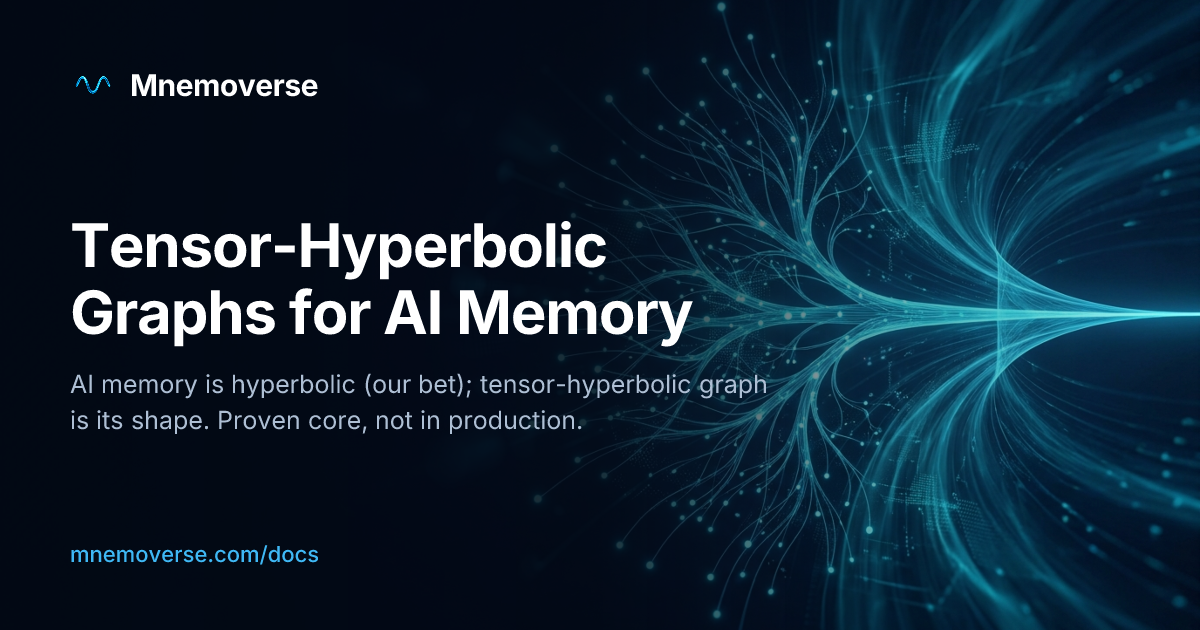Tensor-Hyperbolic Graphs for AI Memory | Mnemoverse Docs