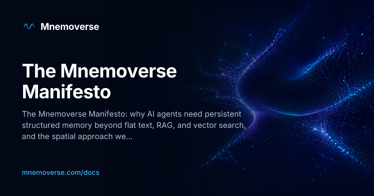 The Mnemoverse Manifesto | Mnemoverse Docs