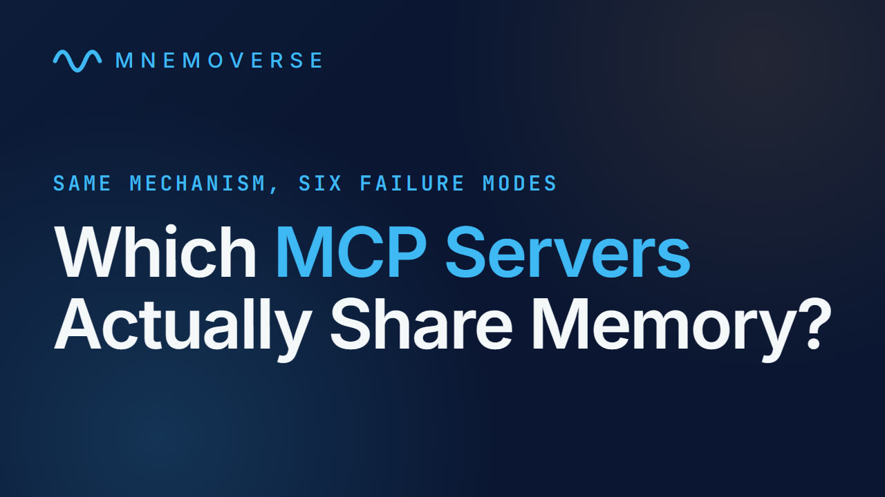 What MCP servers allow sharing state across multiple IDEs?